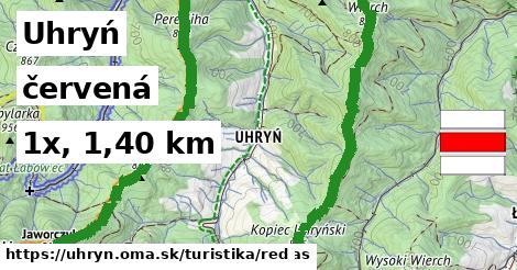 Uhryń Turistické trasy červená 
