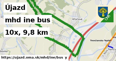 Újazd Doprava iná bus