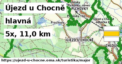 Újezd u Chocně Turistické trasy hlavná 