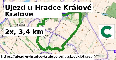 Újezd u Hradce Králové Cyklotrasy  