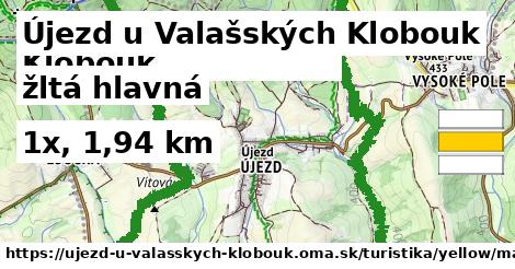 Újezd u Valašských Klobouk Turistické trasy žltá hlavná