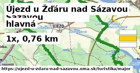 Újezd u Žďáru nad Sázavou Turistické trasy hlavná 