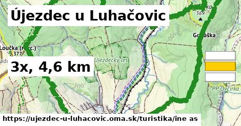 Újezdec u Luhačovic Turistické trasy iná 