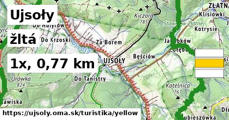 Ujsoły Turistické trasy žltá 