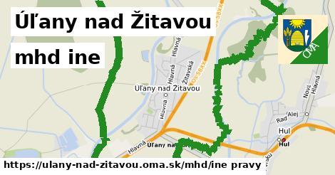 Úľany nad Žitavou Doprava iná 