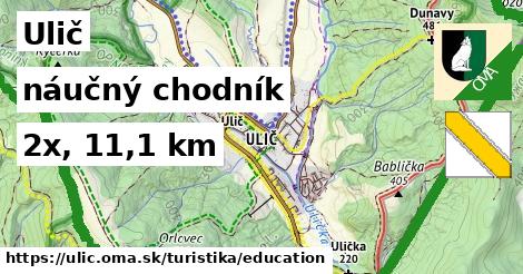 Ulič Turistické trasy náučný chodník 