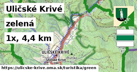Uličské Krivé Turistické trasy zelená 