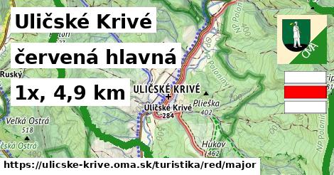 Uličské Krivé Turistické trasy červená hlavná