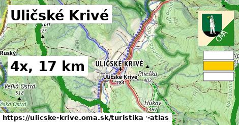 Uličské Krivé Turistické trasy  