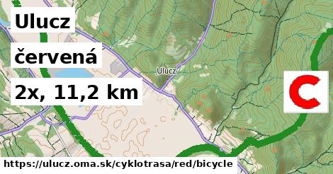 Ulucz Cyklotrasy červená bicycle