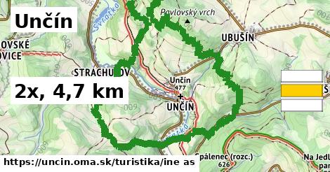 Unčín Turistické trasy iná 