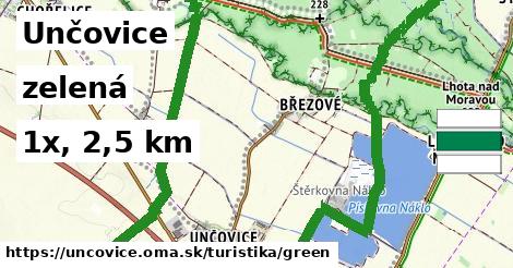 Unčovice Turistické trasy zelená 