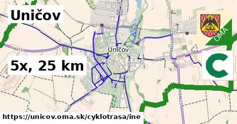 Uničov Cyklotrasy iná 