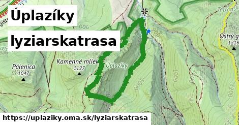 Úplazíky Lyžiarske trasy  