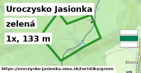 Uroczysko Jasionka Turistické trasy zelená 