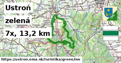 Ustroń Turistické trasy zelená iná