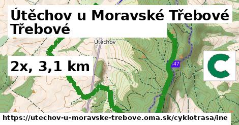 Útěchov u Moravské Třebové Cyklotrasy iná 
