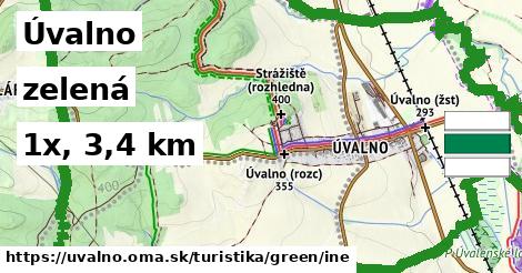 Úvalno Turistické trasy zelená iná