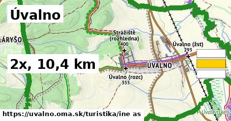 Úvalno Turistické trasy iná 