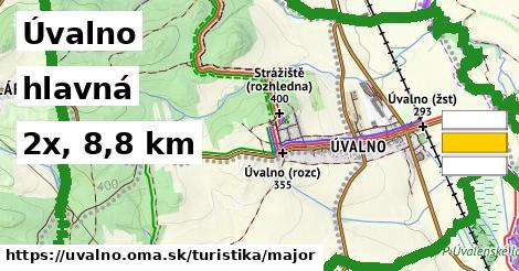 Úvalno Turistické trasy hlavná 