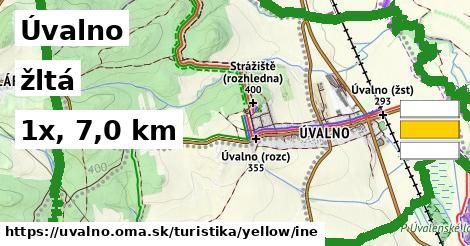Úvalno Turistické trasy žltá iná