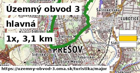 Územný obvod 3 Turistické trasy hlavná 