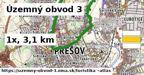 Územný obvod 3 Turistické trasy  