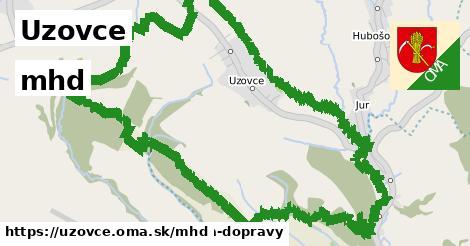 Uzovce Doprava  