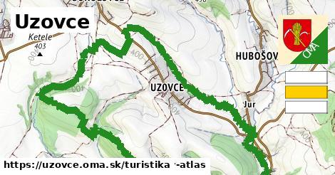 Uzovce Turistické trasy  