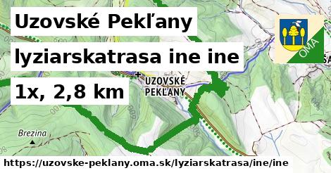 Uzovské Pekľany Lyžiarske trasy iná iná