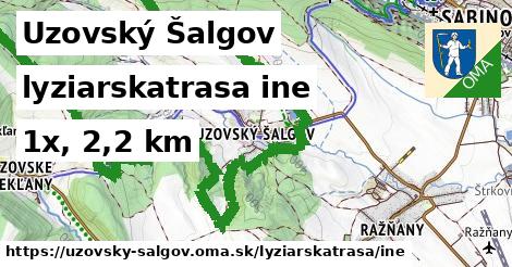 Uzovský Šalgov Lyžiarske trasy iná 