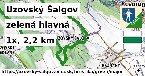 Uzovský Šalgov Turistické trasy zelená hlavná