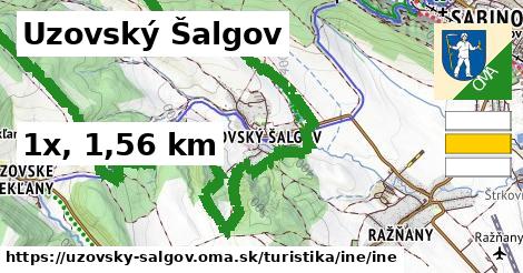 Uzovský Šalgov Turistické trasy iná iná