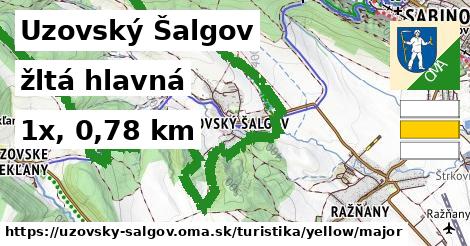 Uzovský Šalgov Turistické trasy žltá hlavná