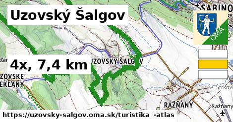Uzovský Šalgov Turistické trasy  
