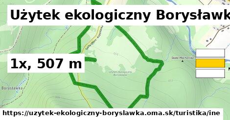 Użytek ekologiczny Borysławka Turistické trasy iná 