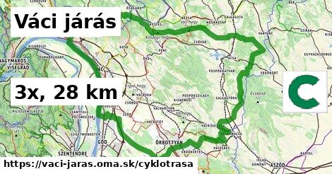 Váci járás Cyklotrasy  