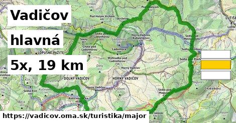 Vadičov Turistické trasy hlavná 