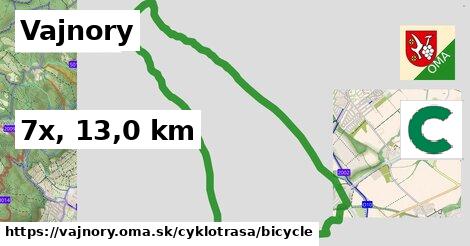 Vajnory Cyklotrasy bicycle 