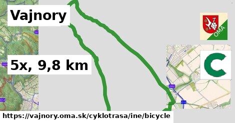 Vajnory Cyklotrasy iná bicycle