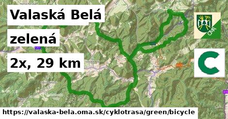 Valaská Belá Cyklotrasy zelená bicycle