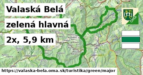 Valaská Belá Turistické trasy zelená hlavná
