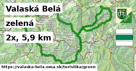 Valaská Belá Turistické trasy zelená 