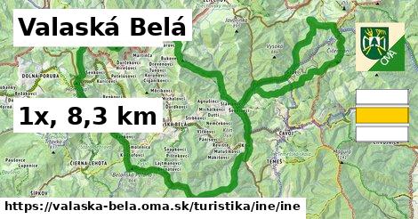 Valaská Belá Turistické trasy iná iná