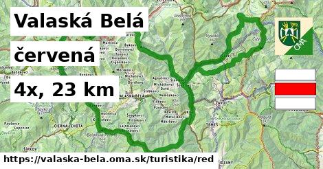 Valaská Belá Turistické trasy červená 