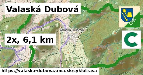 Valaská Dubová Cyklotrasy  