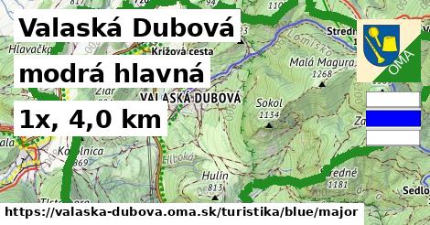 Valaská Dubová Turistické trasy modrá hlavná