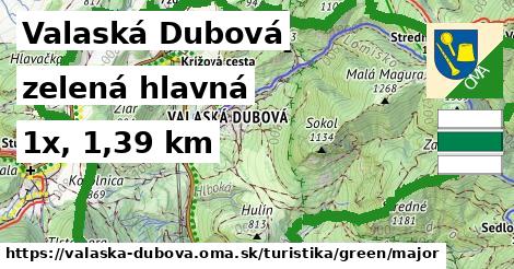 Valaská Dubová Turistické trasy zelená hlavná