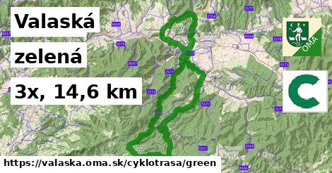 Valaská Cyklotrasy zelená 