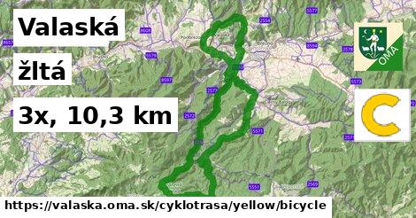 Valaská Cyklotrasy žltá bicycle